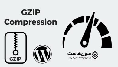 Gzip Compression