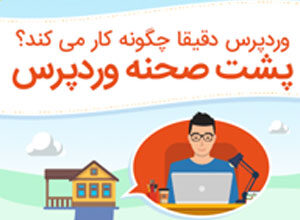 نحوه کار وردپرس