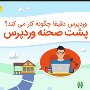 نحوه کار وردپرس