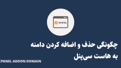 addon domain cpanel cover