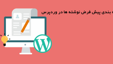 default post category in wordpress explained