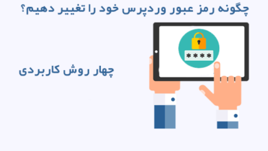 رمز عبور وردپرس