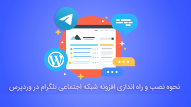 How to Integrate Your WordPress Site with Telegram