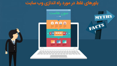 راه اندازی وب سایت