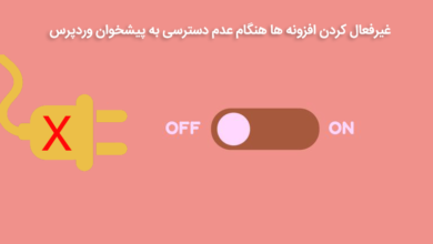 عدم دسترسی به پیشخوان وردپرس