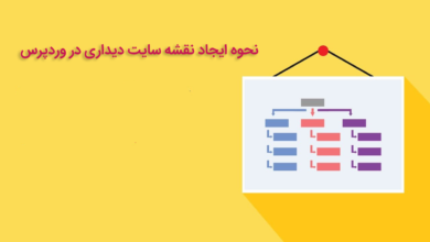 نقشه سایت دیداری