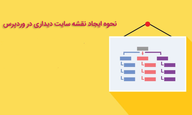 نقشه سایت دیداری