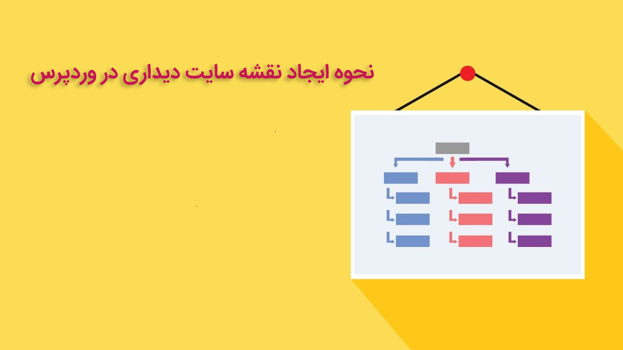 نقشه سایت دیداری