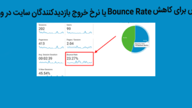 17 Proven Techniques to Reduce Bounce Rate of your Website