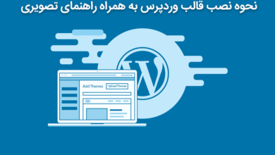 How to Install a WordPress Theme
