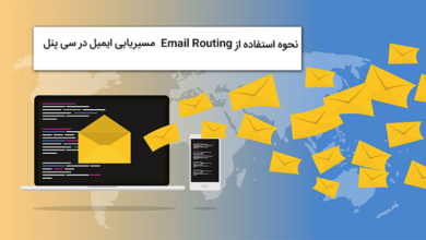 how to use of email routing in cpanel
