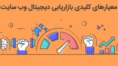 بازاریابی دیجیتال وب سایت