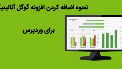 افزونه گوگل آنالیتیکس برای وردپرس