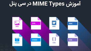 cpanel mime types