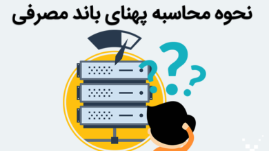 محاسبه پهنای باند مصرفی