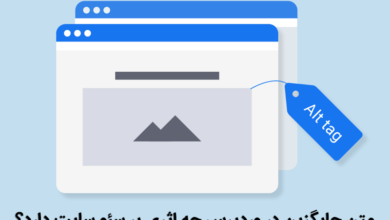 What Is Alt Text Why It’s Crucial For SEO How to Write It