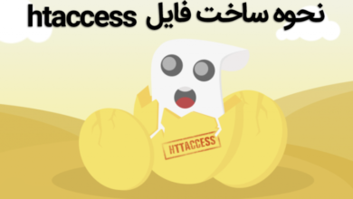 How to Create the Default WordPress htaccess File