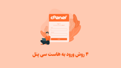 how login to cpanel