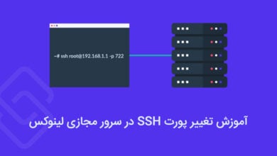 تغییر پورت SSH در لینوکس
