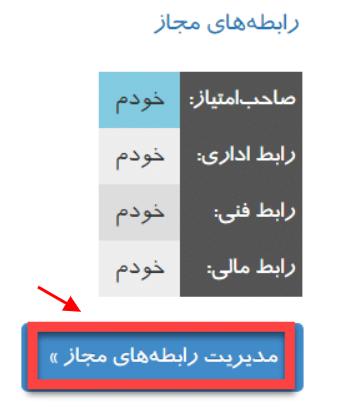مرحله سوم از نحوه ثبت و تمدید دامنه در ایرنیک