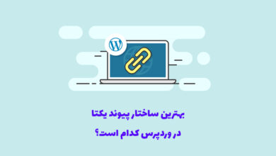 best wordpress permalinks