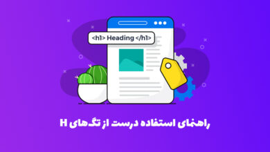heading tag usage