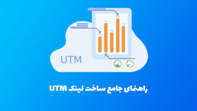 what utm link cover
