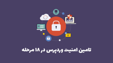 wordpress security