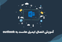 connect email cpanel to outlook