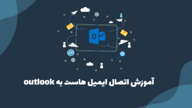 connect email cpanel to outlook