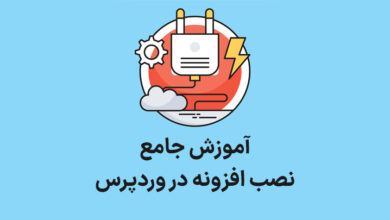 how install wordpress plugin cover