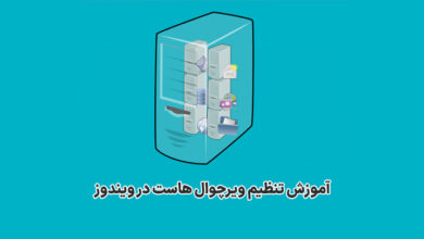 نحوه تغییر ویرچوال هاست ویندوز هنگام تغییر هاست 26 set virtual hosts cover