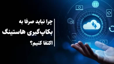 importance data backup cover