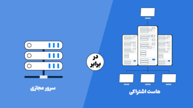 hosting vs vps for wordpress cover