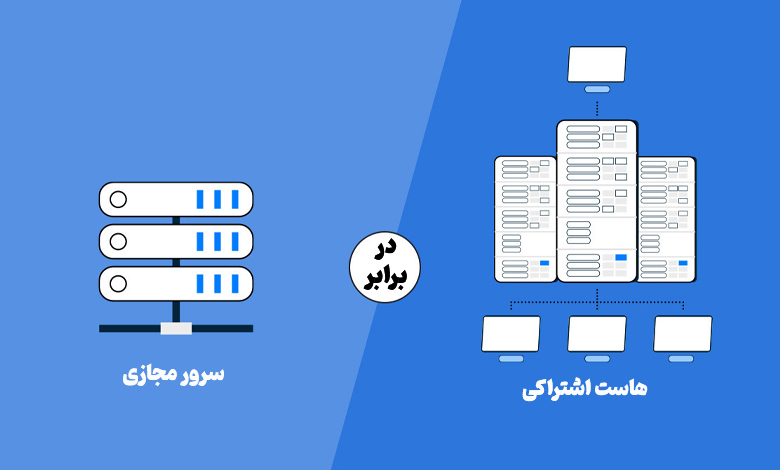 سرور مجازی یا هاست؛ کدامیک برای وردپرس بهتر است؟ 1 hosting vs vps for wordpress cover