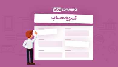 WooCommerce Checkout Field cover