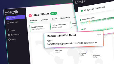 best uptime monitor tools cover