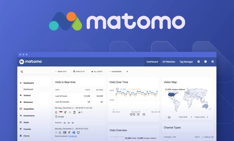 آشنایی با داشبورد ماتومو و پنل آمار 1 matomo stats dashboard cover