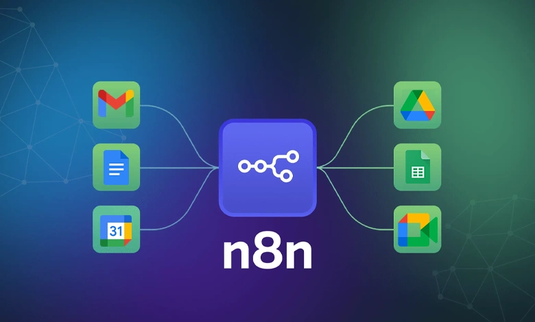 how connect google to n8n cover