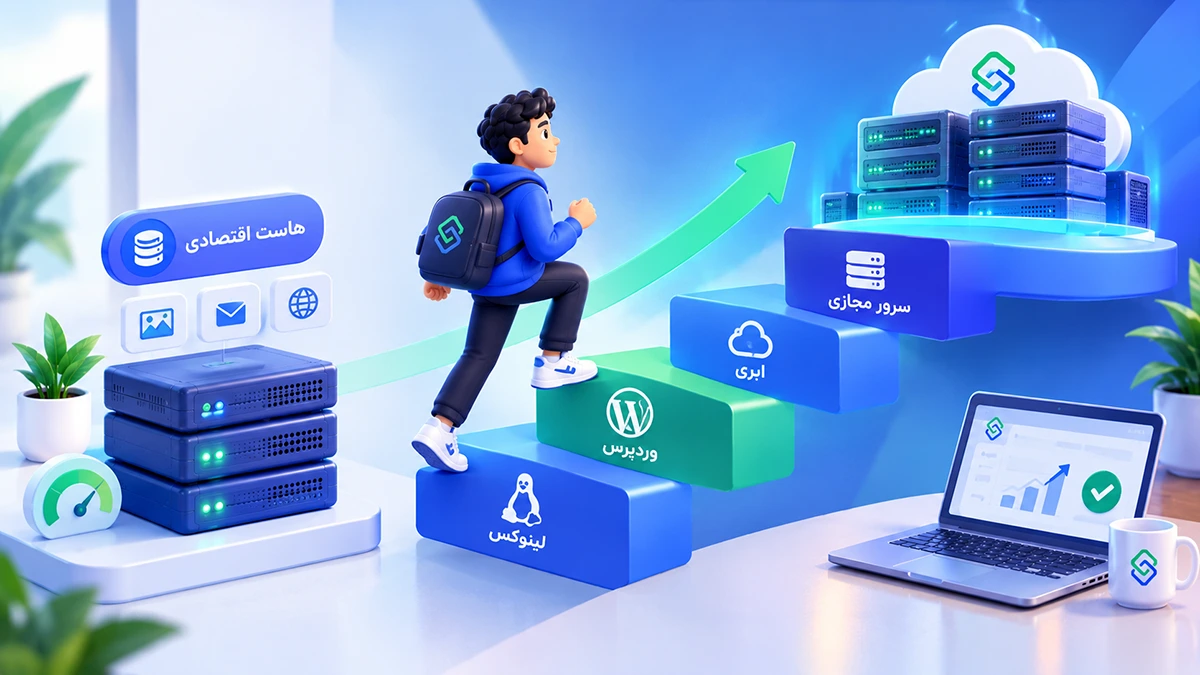 ارتقا هاست اقتصادی به لینوکس و وردپرس