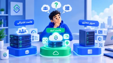 cloud hosting vps or shared hosting thumbnail